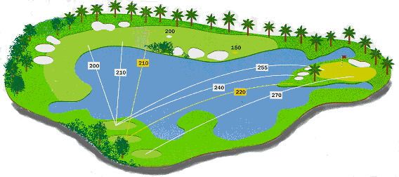 Phuket Country Club (